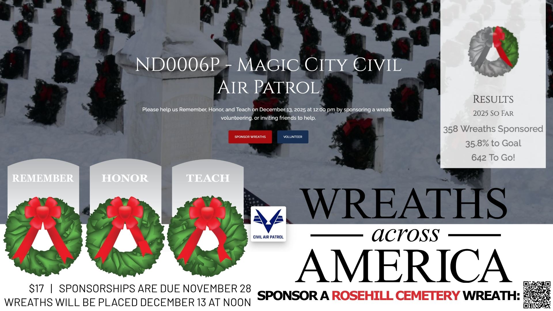2025 Wreaths Across America