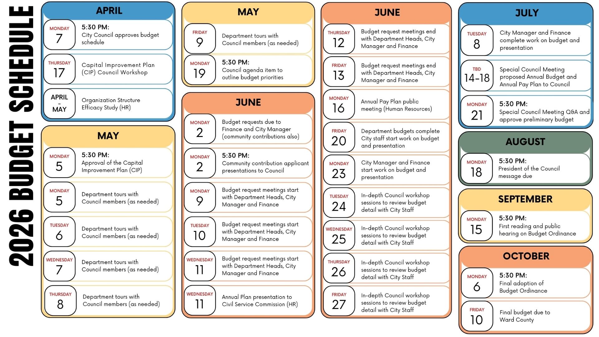 2026 Budget Schedule